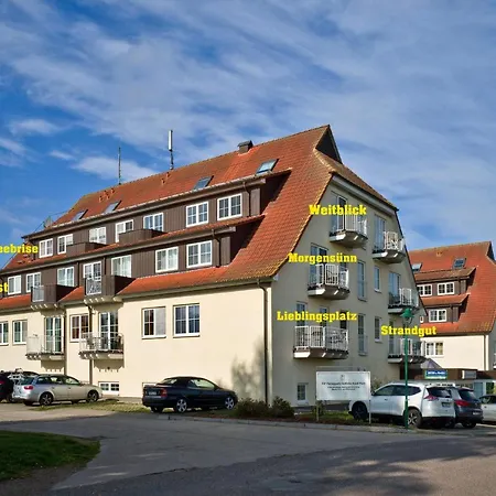 Fip Park Weitblick * Gollwitz